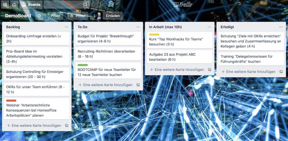 Digitale Aufgabenplanung stellt die richtigen Prioritäten für verteilte Teams sicher