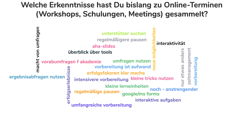 Interaktive remote Workshops Beispiel mit ahaslides - Wordcloud 1000