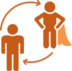 Veränderung und Transformation