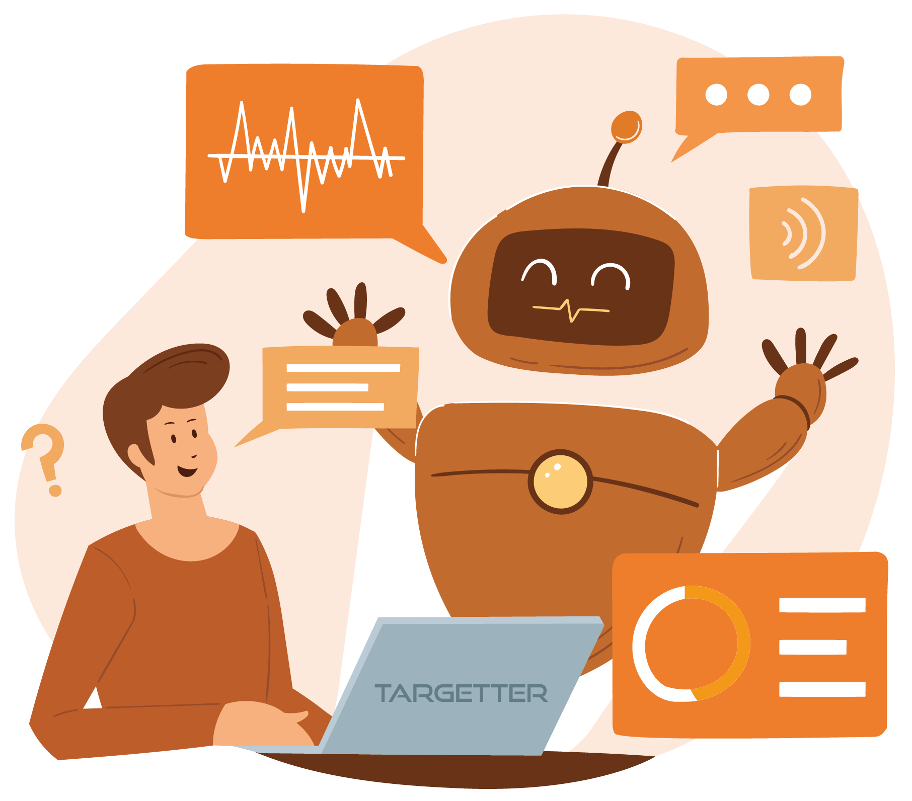 AI Best Practices with Targetter
